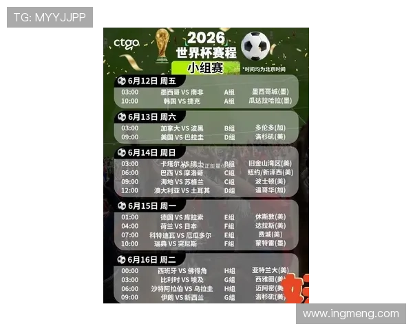 2026世界杯官方32强对阵解析 2026世界杯官方32强对阵解析