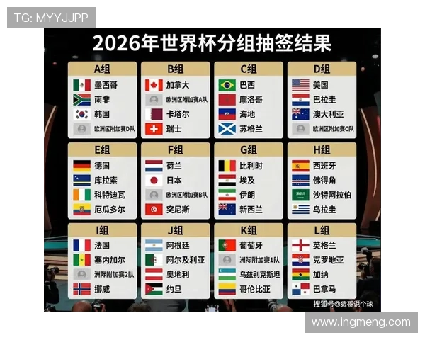 挪威队能否时隔多年重返世界杯？2026美加墨世界杯晋级前景分析