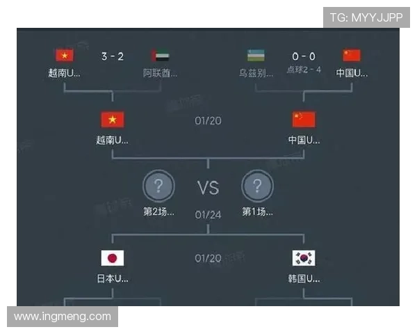 世界杯A组墨西哥韩国捷克争夺两张出线门票 世界杯A组墨西哥韩国捷克争夺两张出线门票